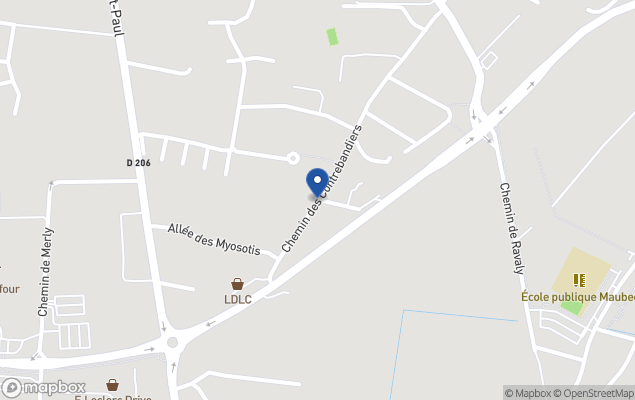 sas confiance immobilier montelimar